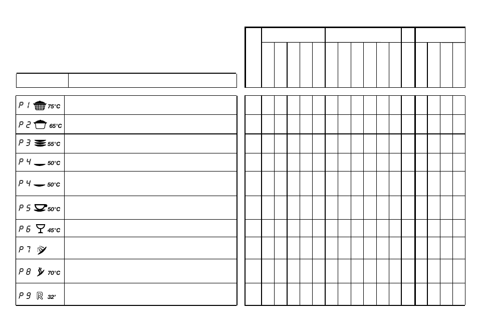 Candy LSC DE701TNORD User Manual | Page 23 / 25