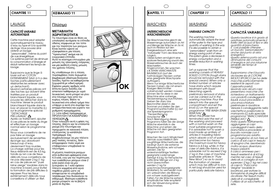 Waschen, Washing, Lavaggio | Lavage | Candy CJE 813 User Manual | Page 24 / 33