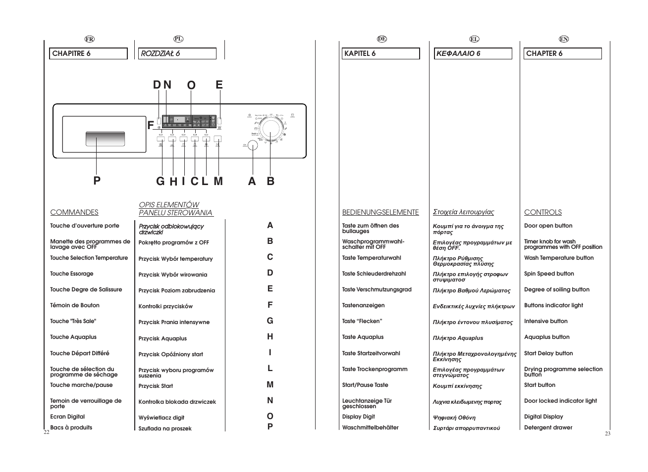 Candy CDB 485D-37S User Manual | Page 12 / 53