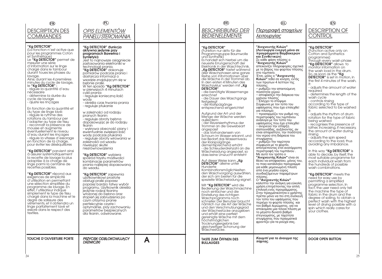 Description des commandes, Beschreibung der bedienelemente, Description of control | Opis element ó w panelu sterowania | Candy CDB 485D-37S User Manual | Page 13 / 53