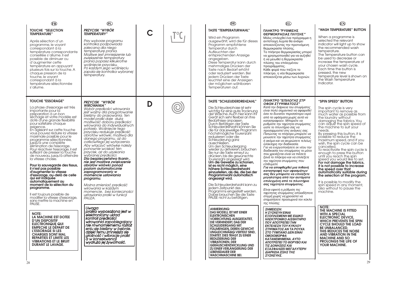 Candy CDB 485D-37S User Manual | Page 15 / 53
