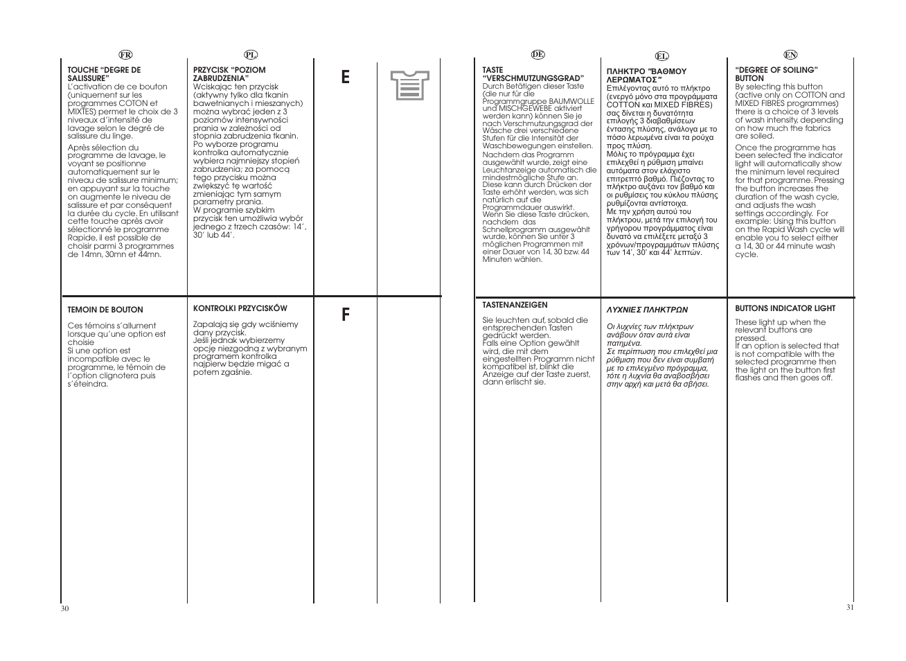 Candy CDB 485D-37S User Manual | Page 16 / 53