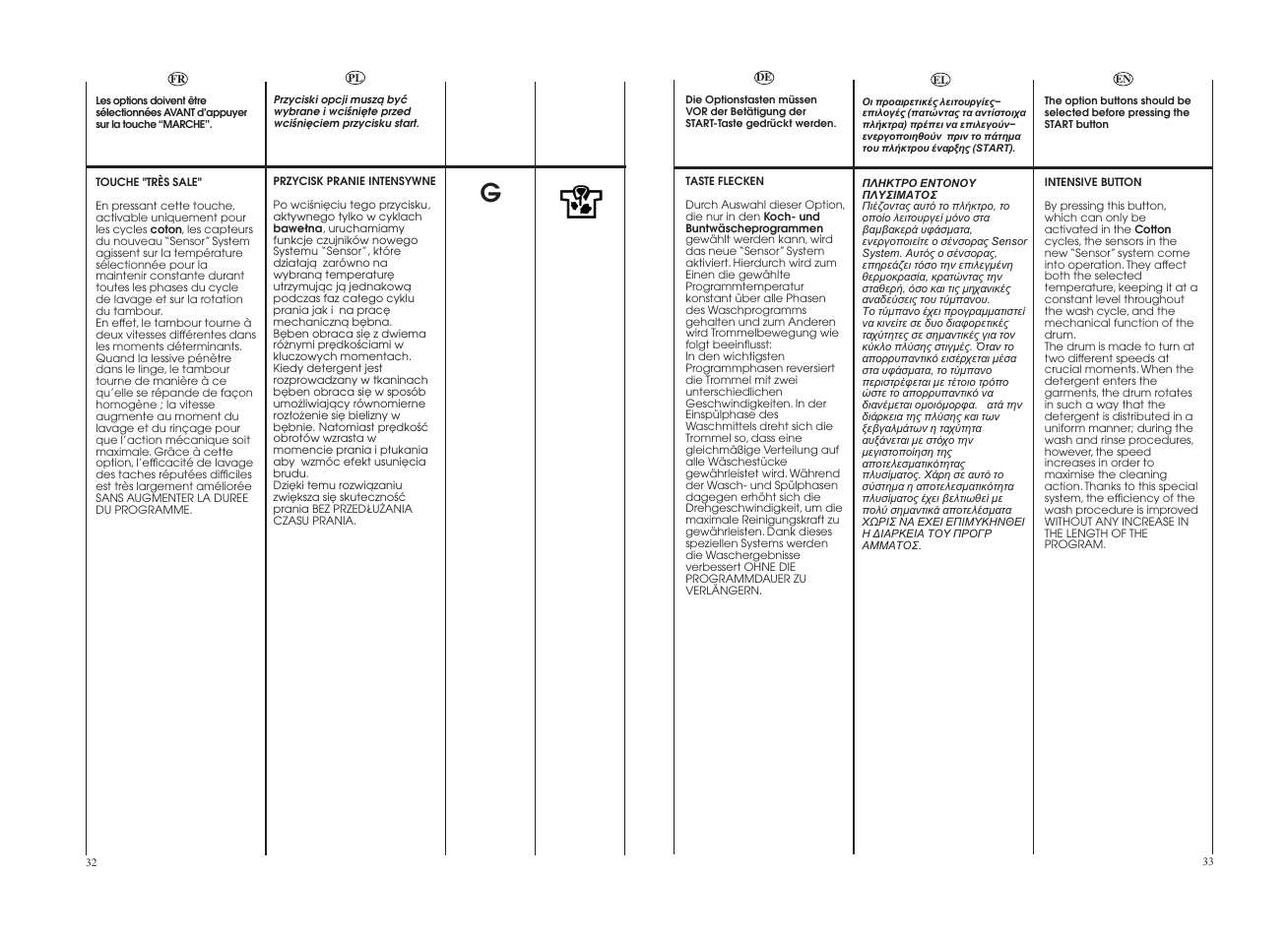 Candy CDB 485D-37S User Manual | Page 17 / 53