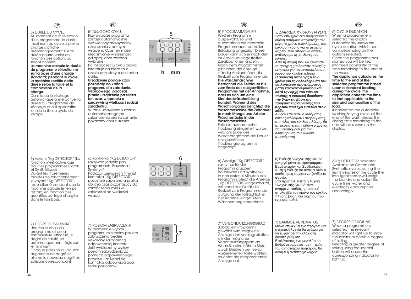 Candy CDB 485D-37S User Manual | Page 24 / 53