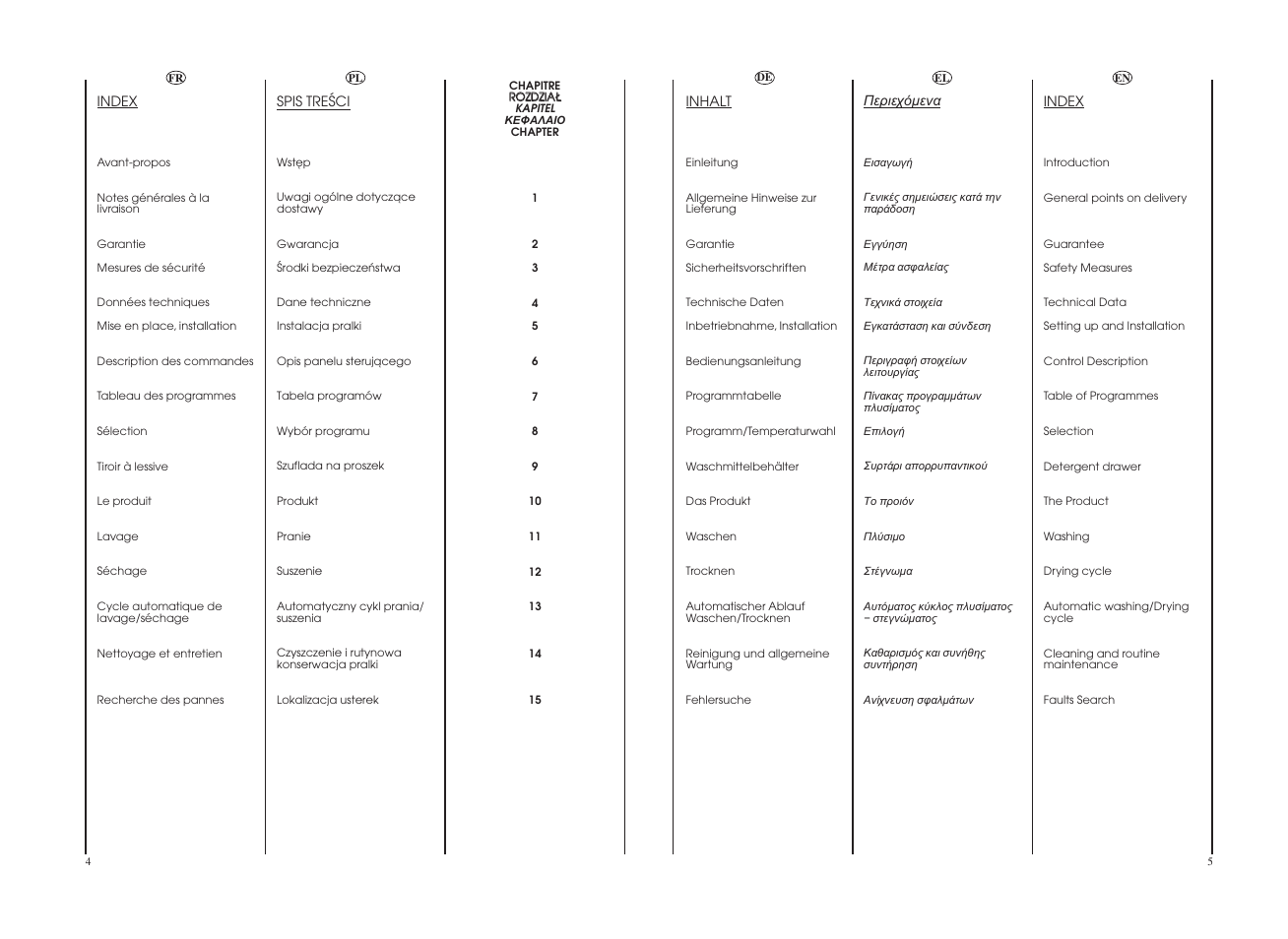 Candy CDB 485D-37S User Manual | Page 3 / 53