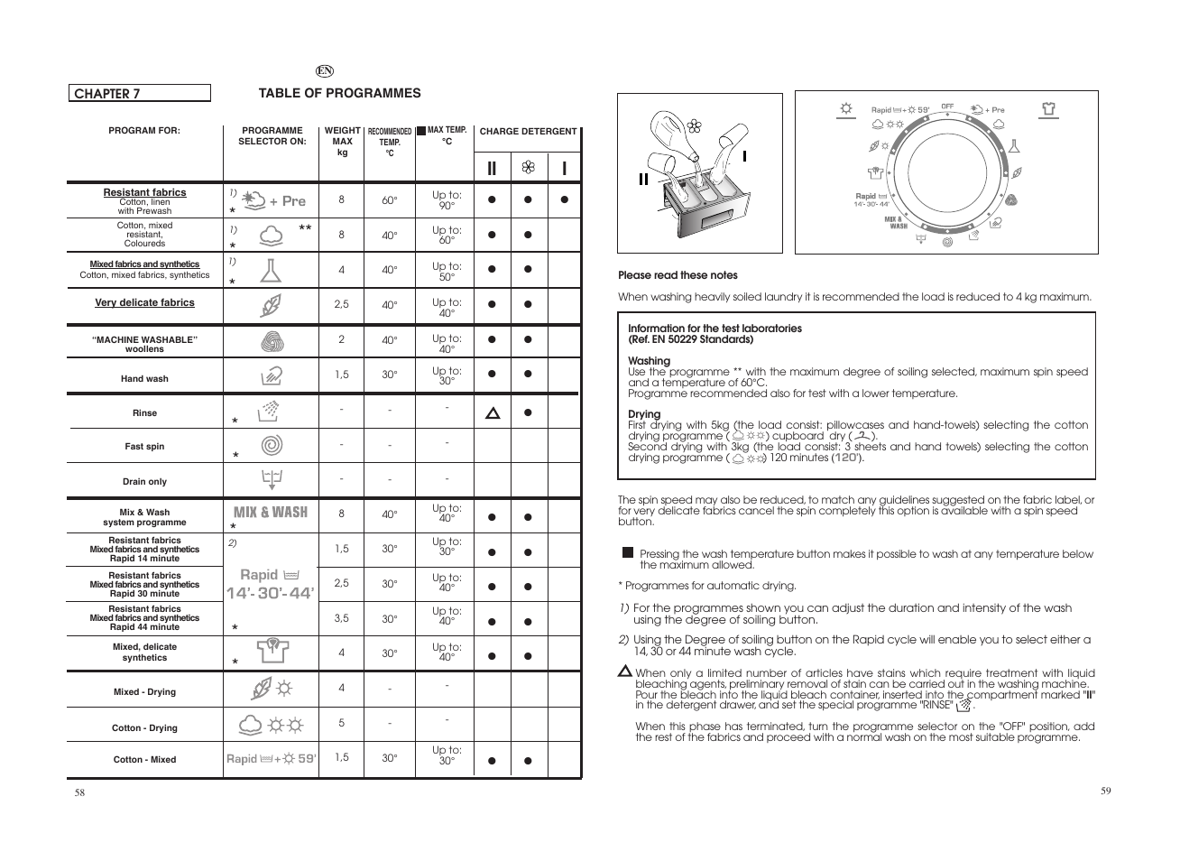 Ii i | Candy CDB 485D-37S User Manual | Page 30 / 53