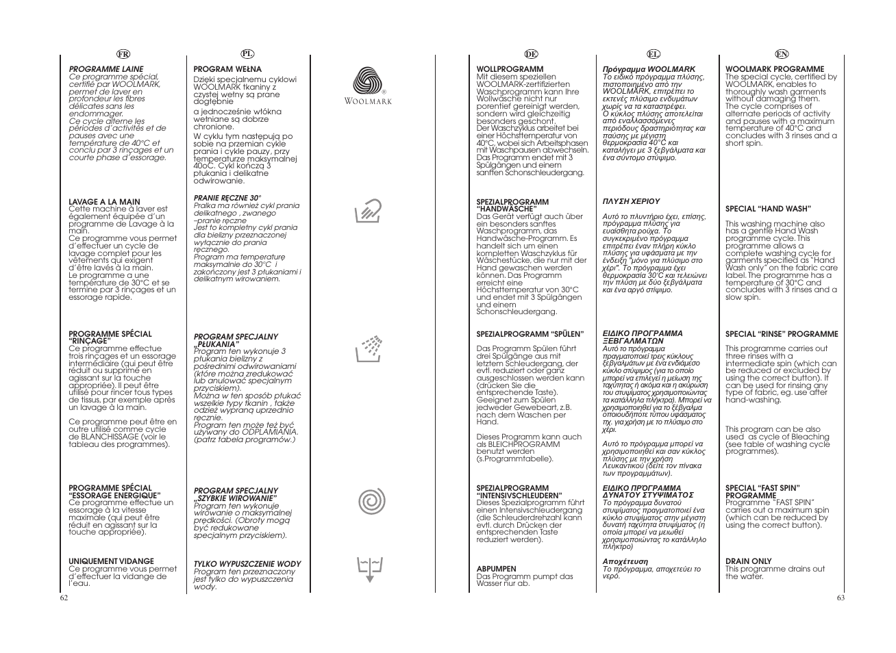 Candy CDB 485D-37S User Manual | Page 32 / 53