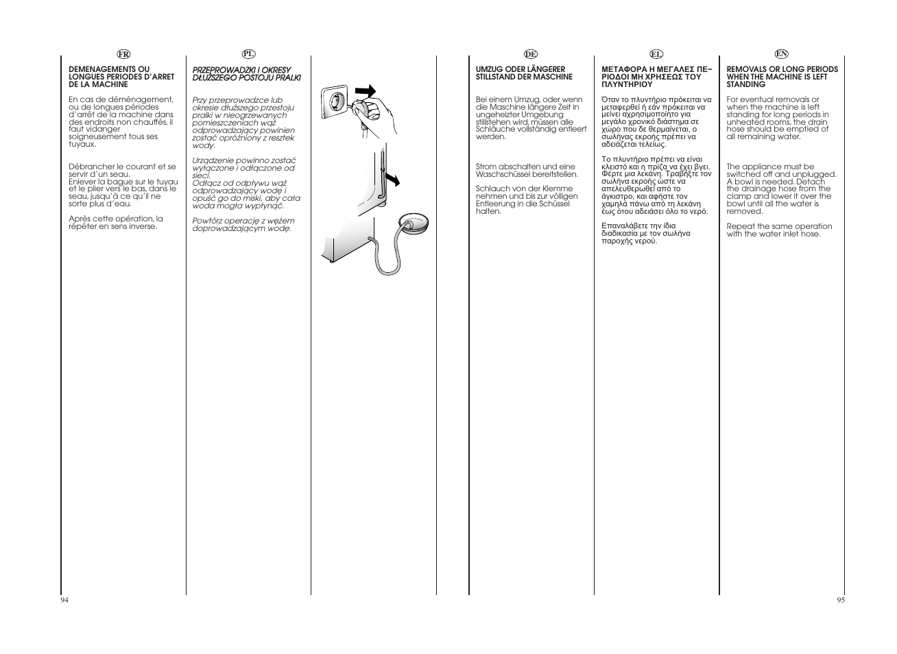 Candy CDB 485D-37S User Manual | Page 48 / 53