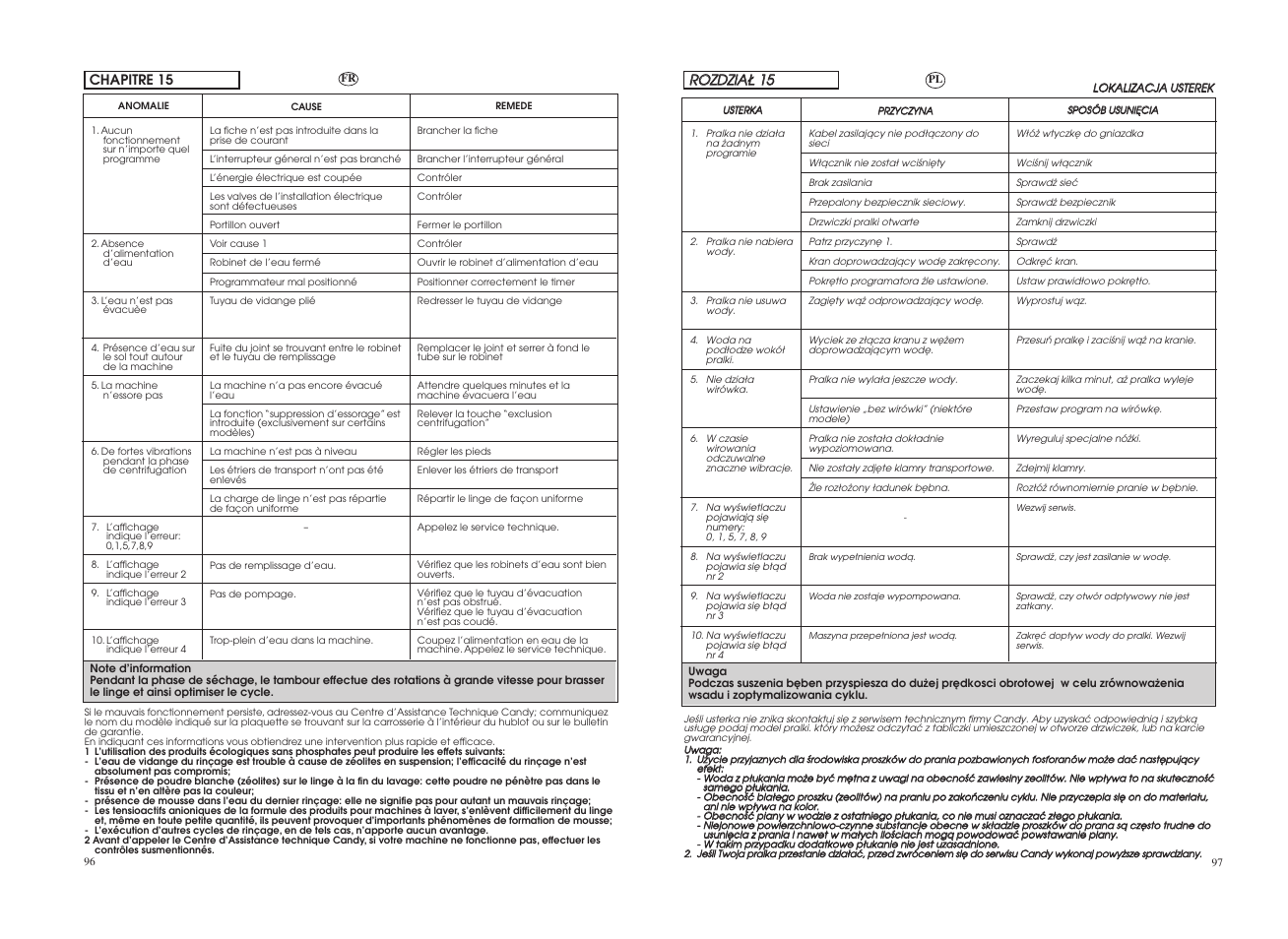 Candy CDB 485D-37S User Manual | Page 49 / 53