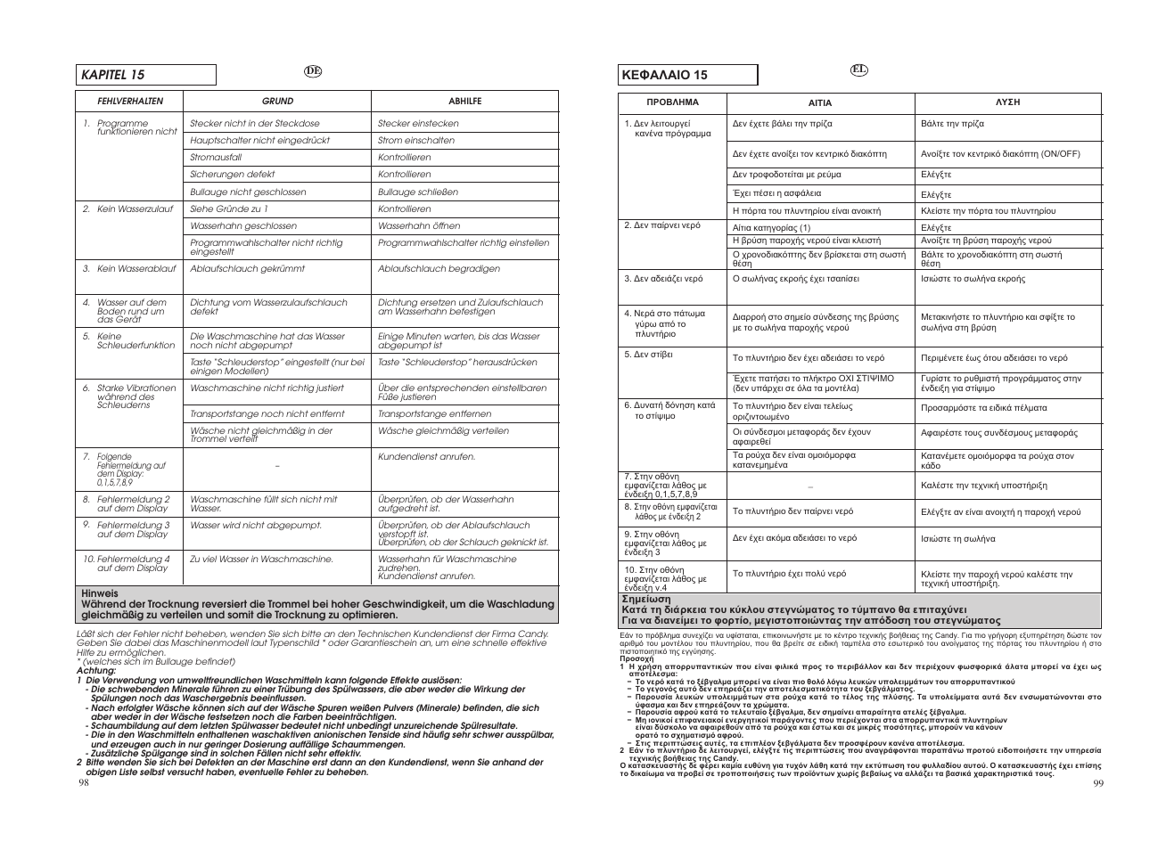 Candy CDB 485D-37S User Manual | Page 50 / 53