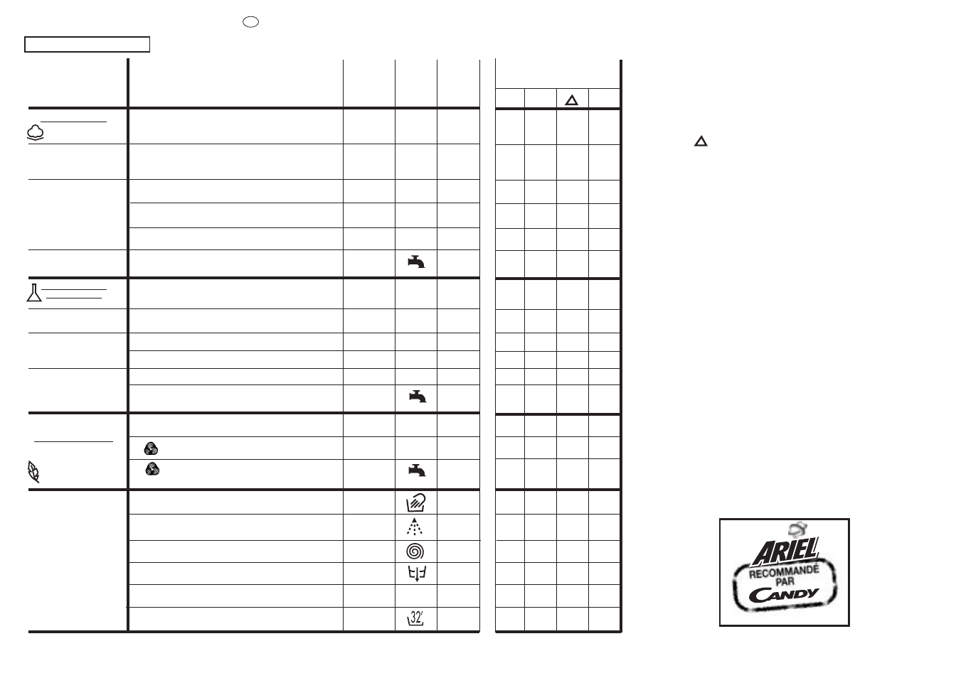 Candy CBD116-37SME User Manual | Page 24 / 37