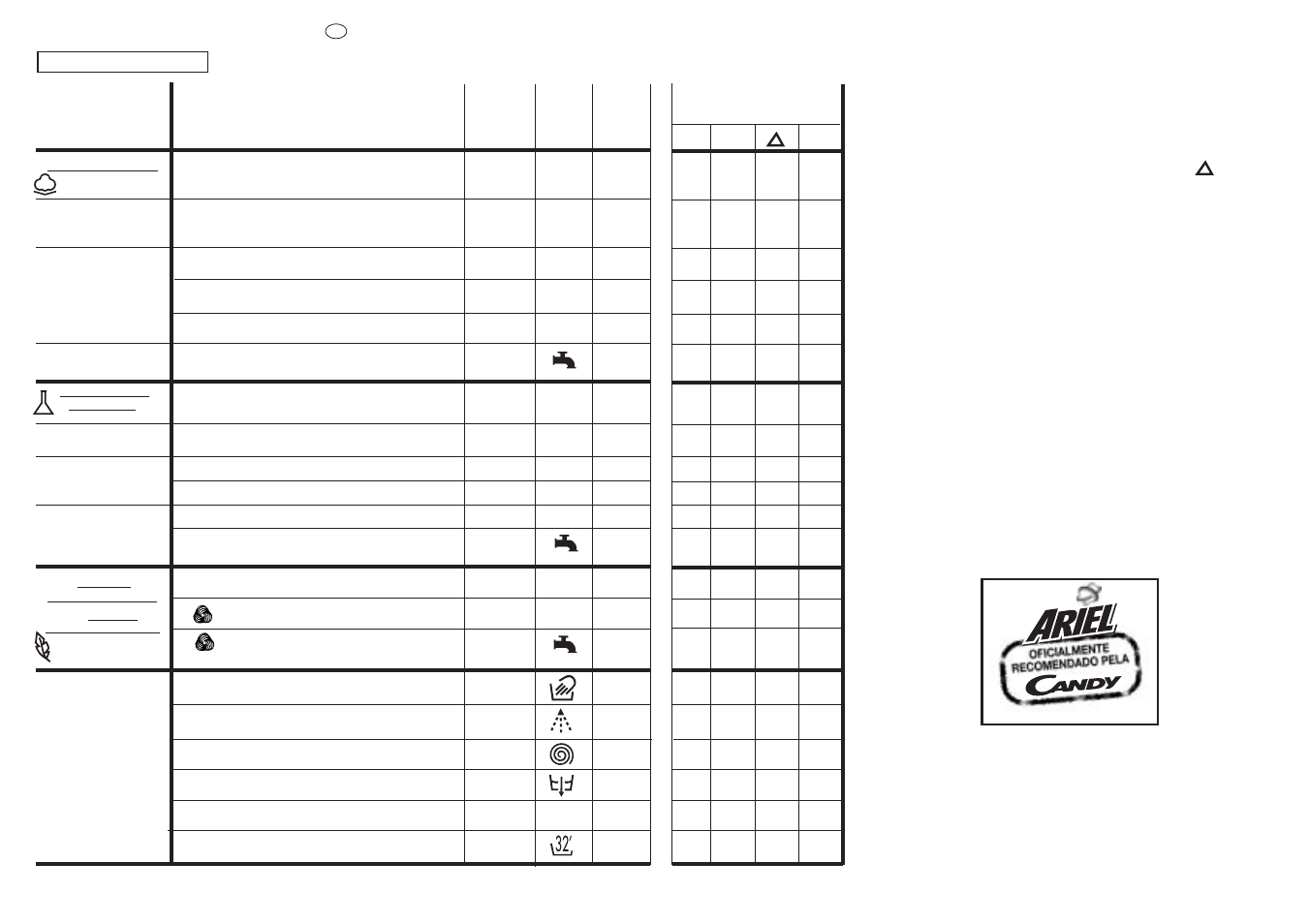 Candy CBD116-37SME User Manual | Page 26 / 37