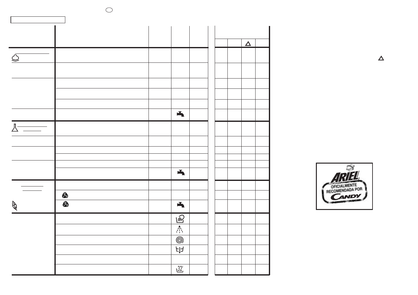 Candy CBD116-37SME User Manual | Page 27 / 37