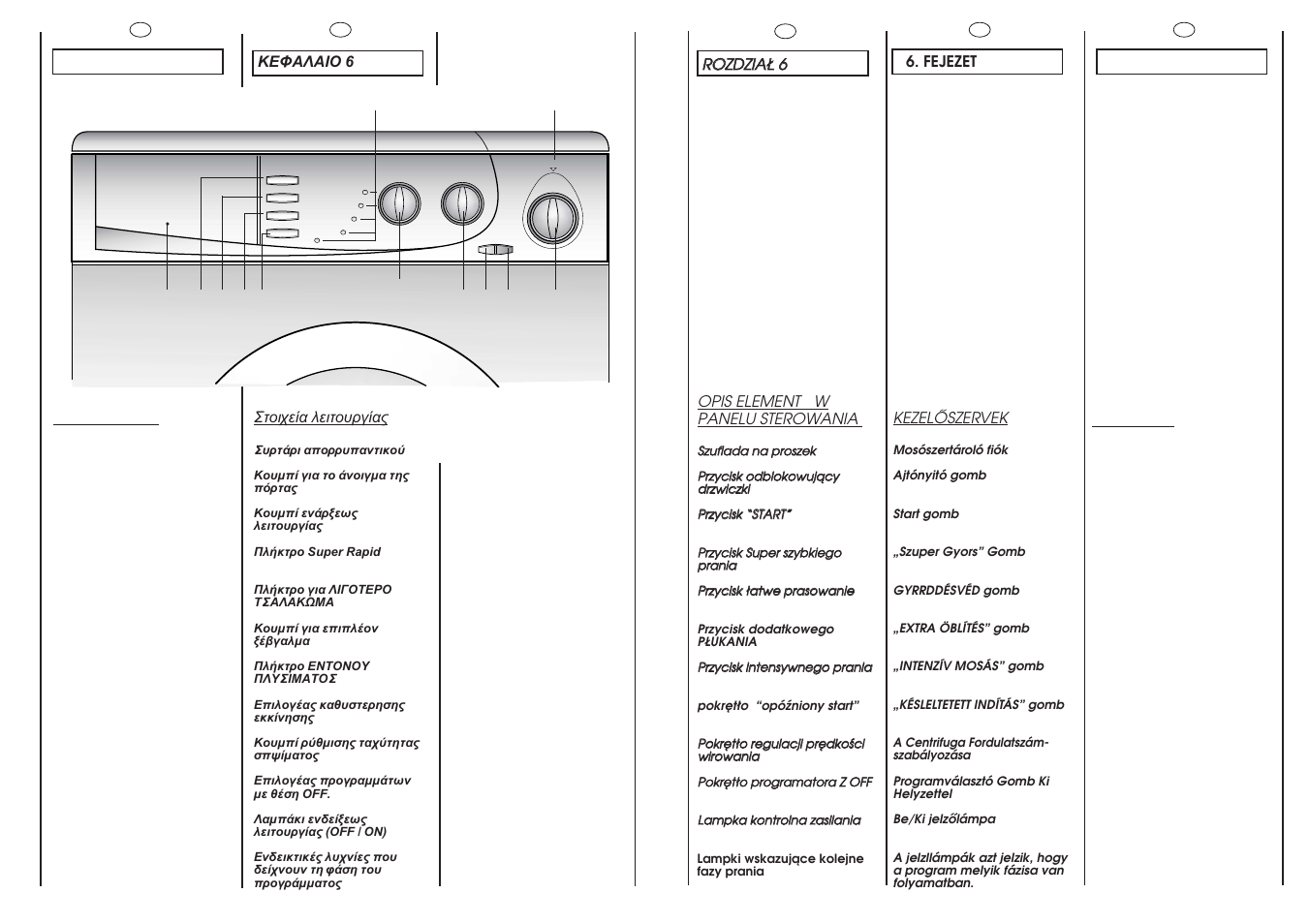 Candy CBD1163-37S User Manual | Page 12 / 37