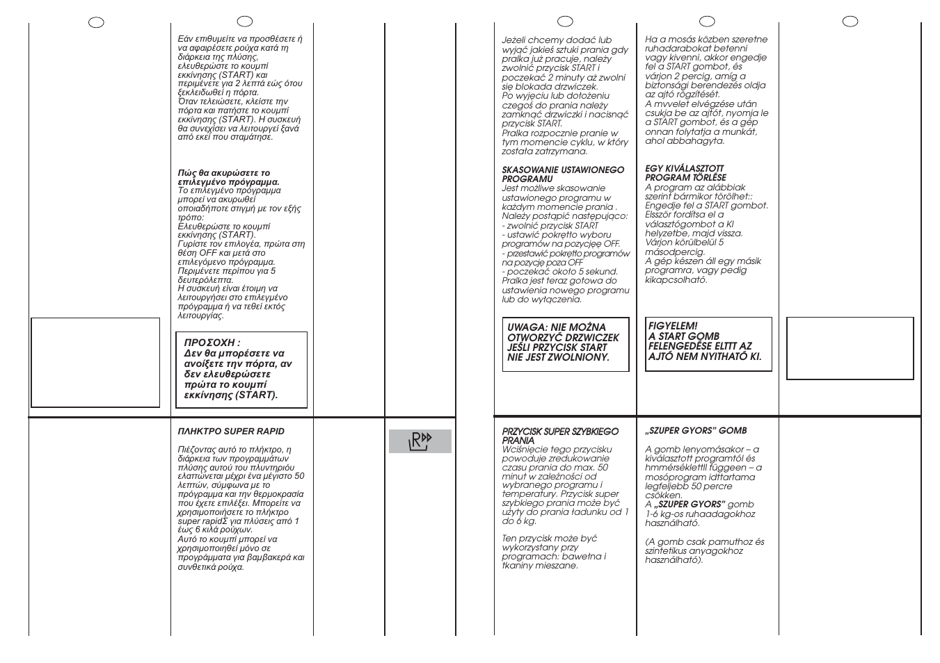 Candy CBD1163-37S User Manual | Page 14 / 37