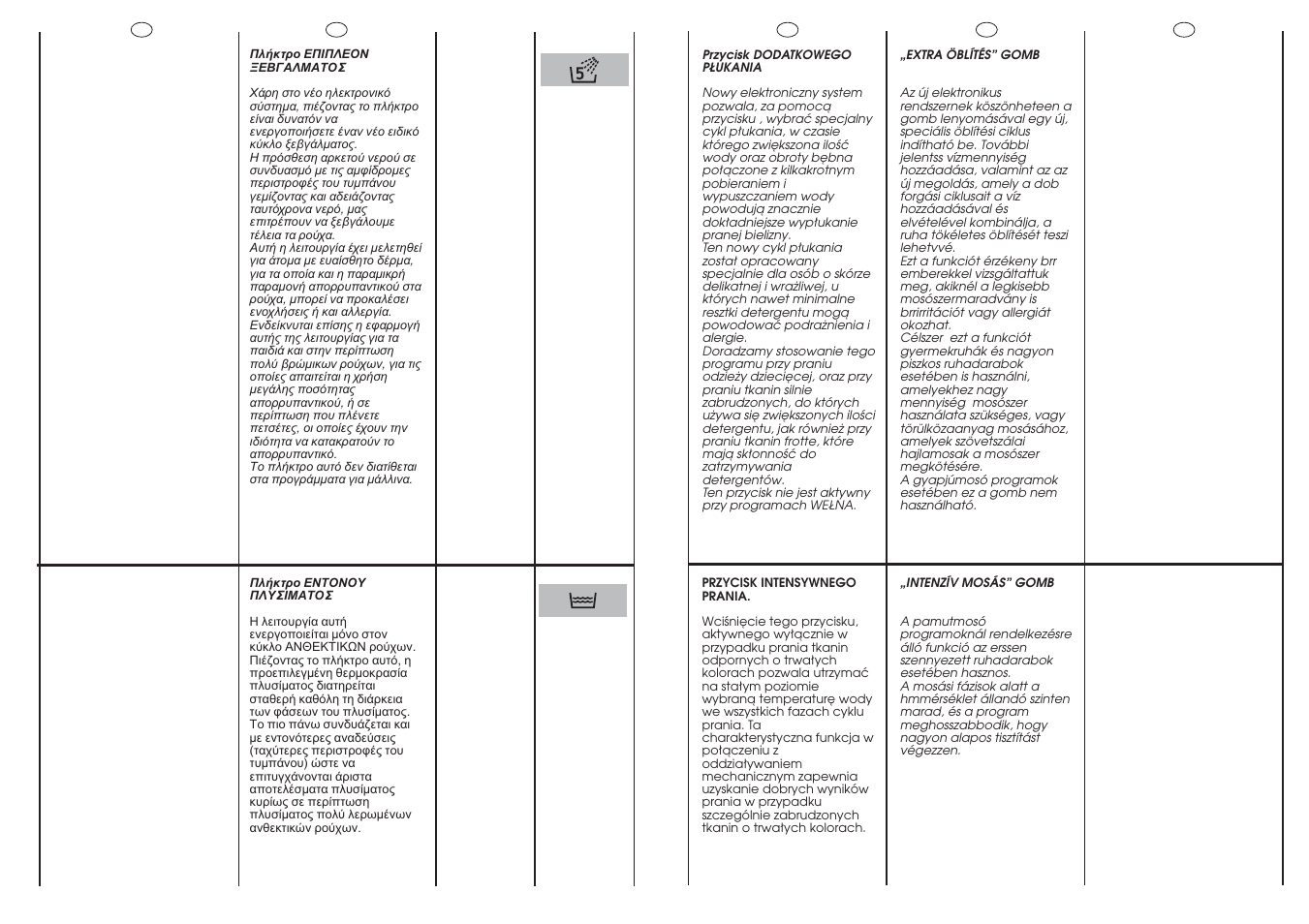 Candy CBD1163-37S User Manual | Page 16 / 37