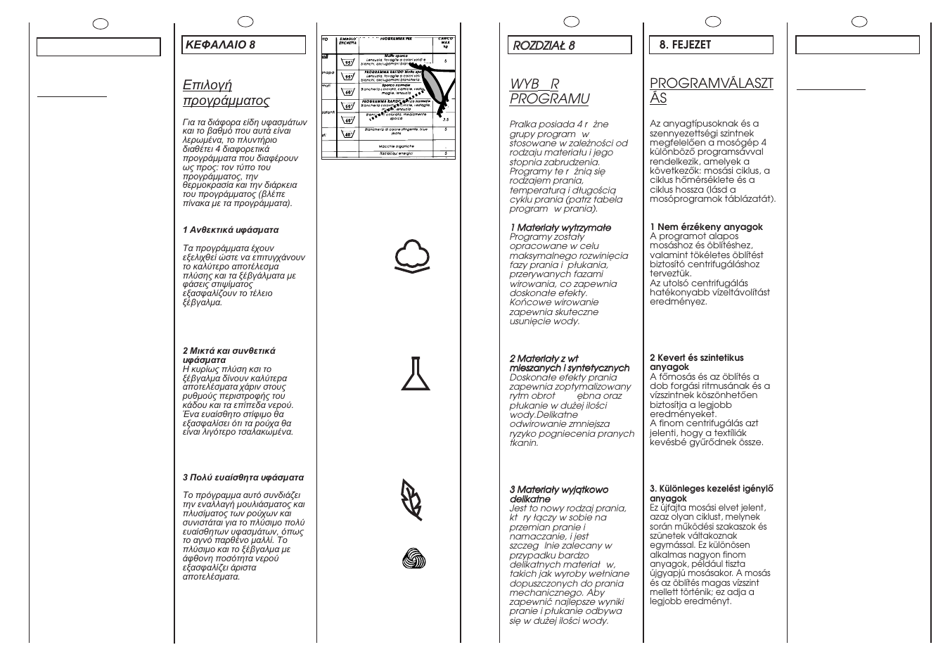 Selection, Wyb ó r programu, Programválaszt ás | Candy CBD1163-37S User Manual | Page 20 / 37