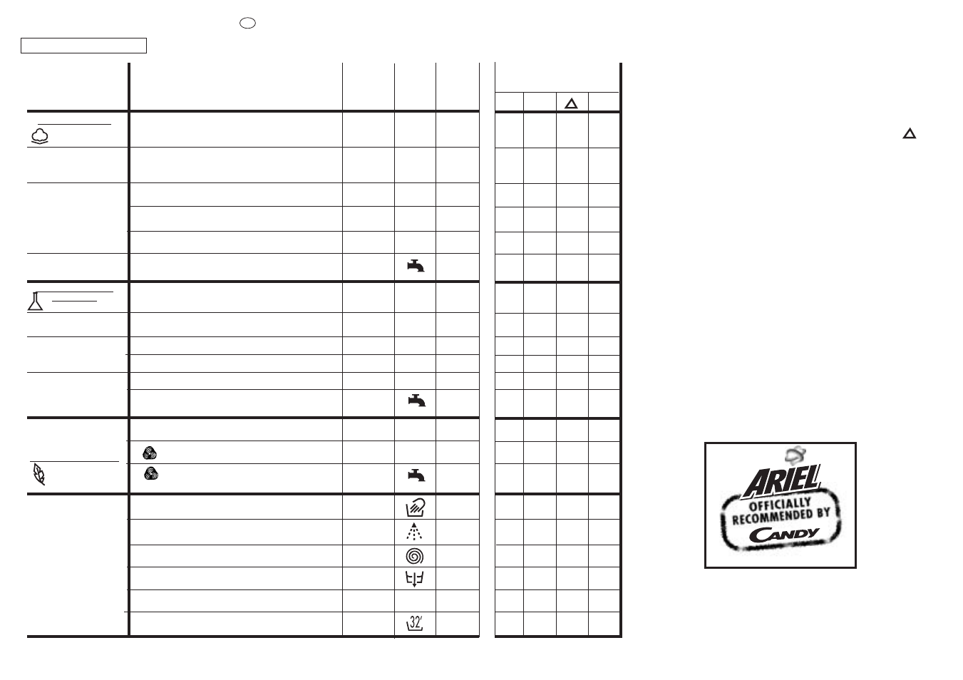 Candy CBD1163-37S User Manual | Page 28 / 37