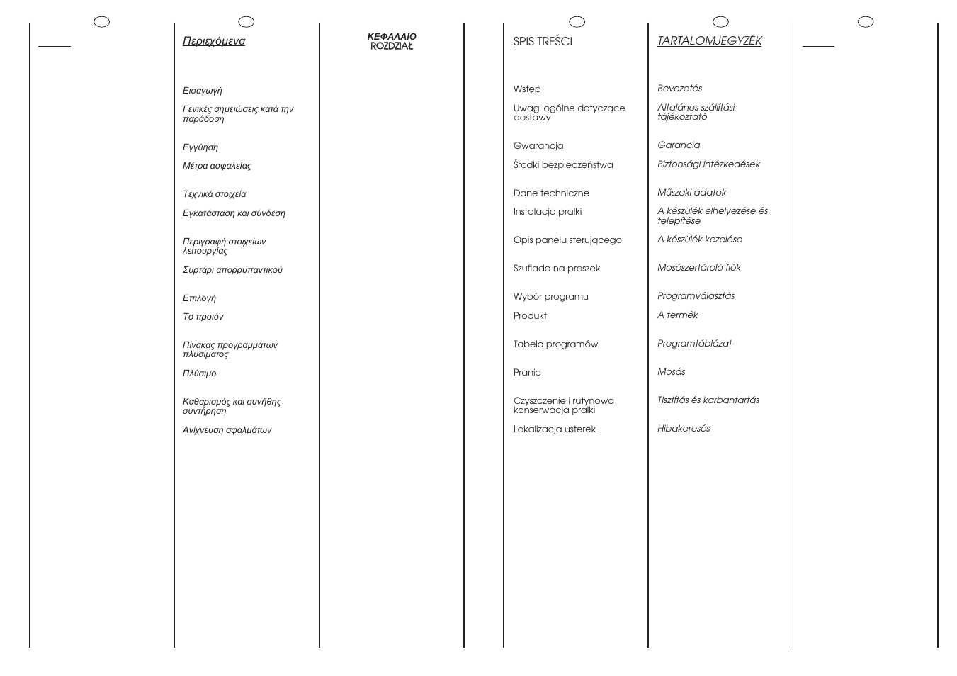 Candy CBD1163-37S User Manual | Page 3 / 37