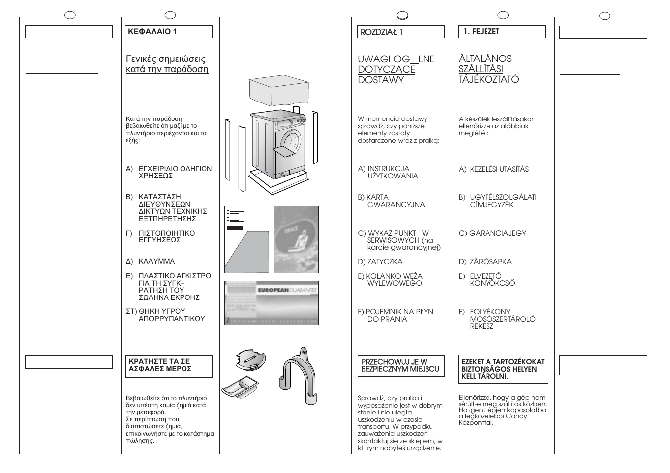 Ef d, Ab c | Candy CBD1163-37S User Manual | Page 4 / 37