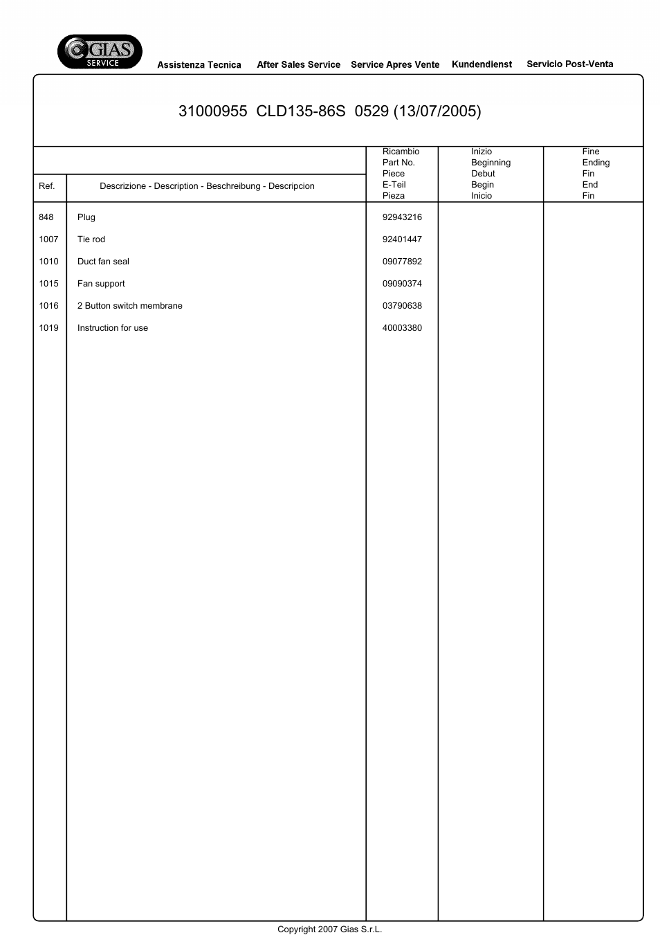 Candy CLD135-86S User Manual | Page 13 / 22