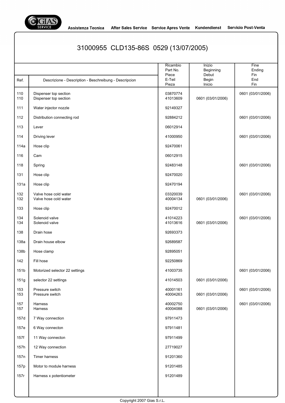 Candy CLD135-86S User Manual | Page 8 / 22