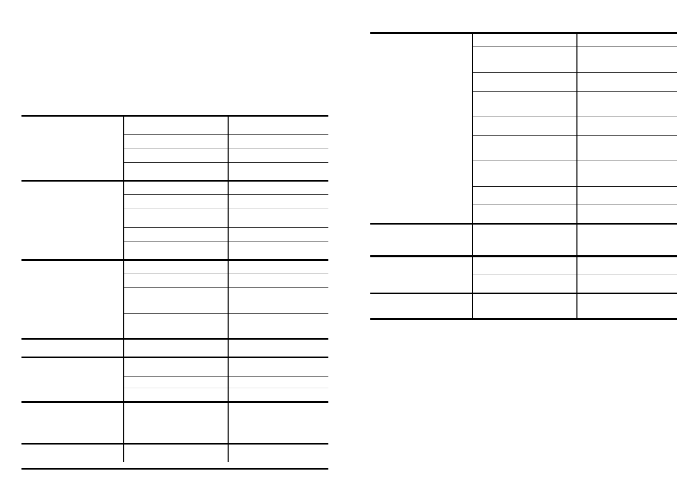 Identifying minor faults | Candy CD 373 SK User Manual | Page 26 / 53