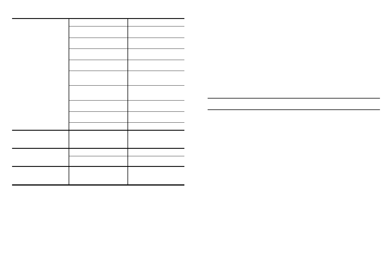 Garantia | Candy CD 373 SK User Manual | Page 39 / 53