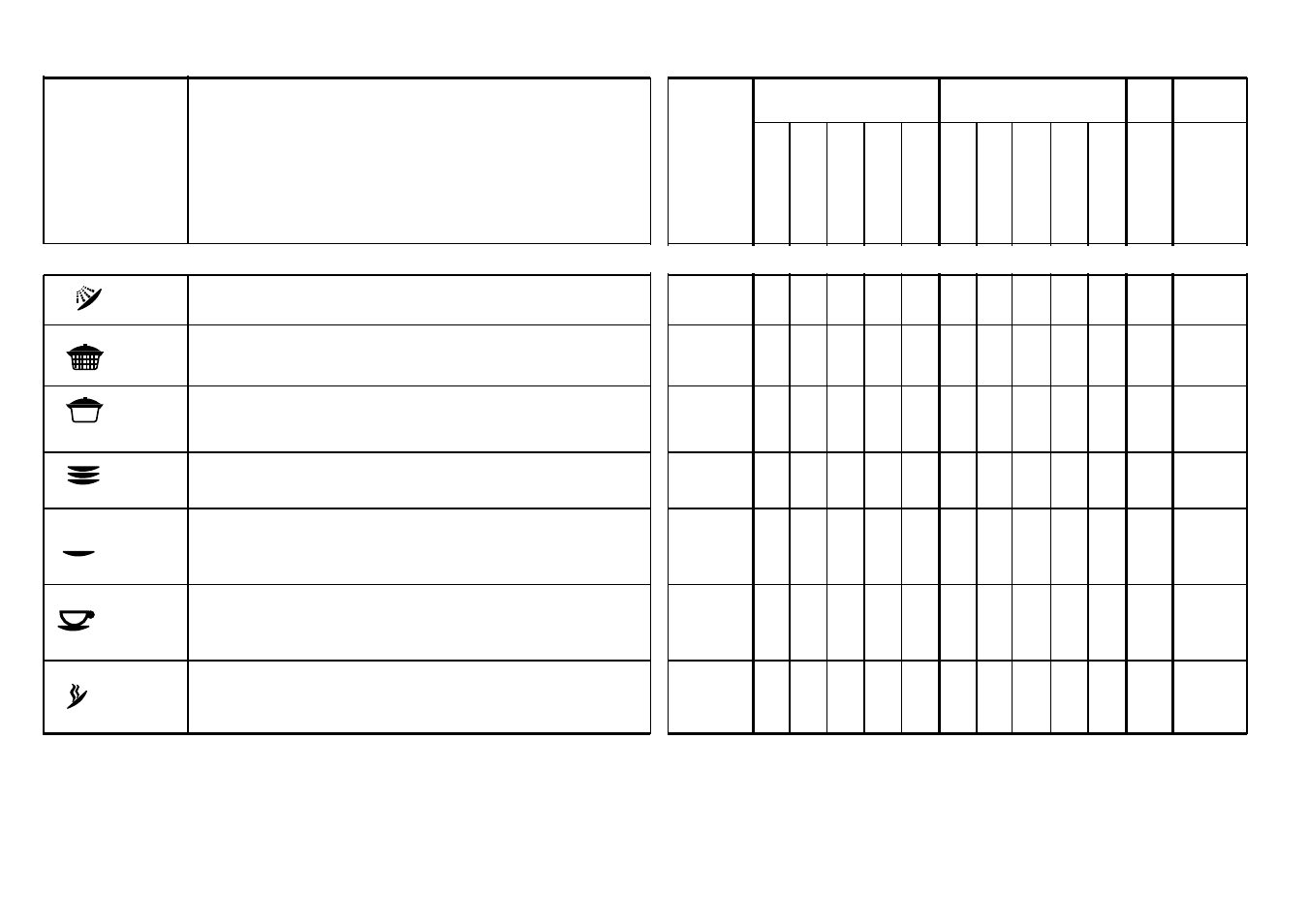 Tabela dos programas | Candy CD 373 SK User Manual | Page 50 / 53