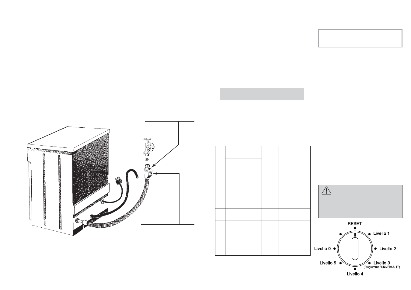 Candy CDS 155X__1-S User Manual | Page 5 / 25