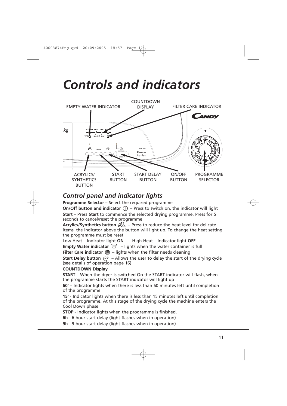 Controls and indicators, Control panel and indicator lights | Candy CC2 67T-01S User Manual | Page 11 / 112