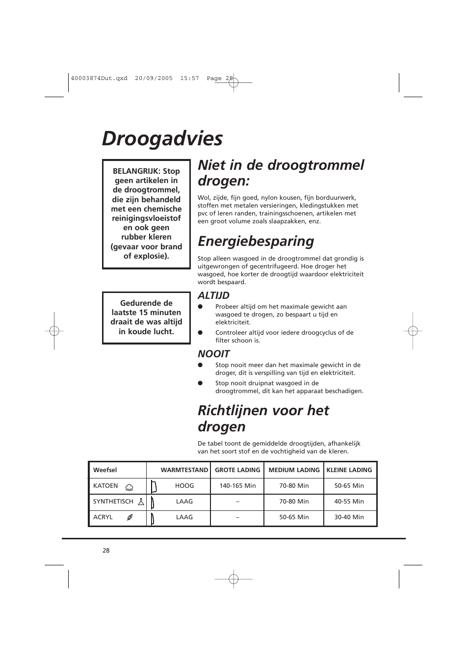 Droogadvies, Niet in de droogtrommel drogen, Energiebesparing | Richtlijnen voor het drogen, Altijd, Nooit | Candy CC2 67T-01S User Manual | Page 28 / 112