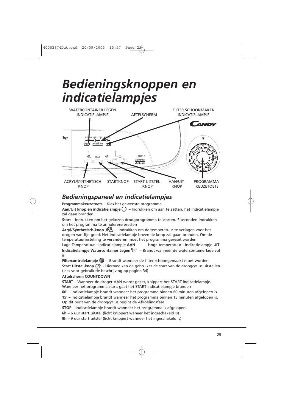 Bedieningsknoppen en indicatielampjes, Bedieningspaneel en indicatielampjes | Candy CC2 67T-01S User Manual | Page 29 / 112