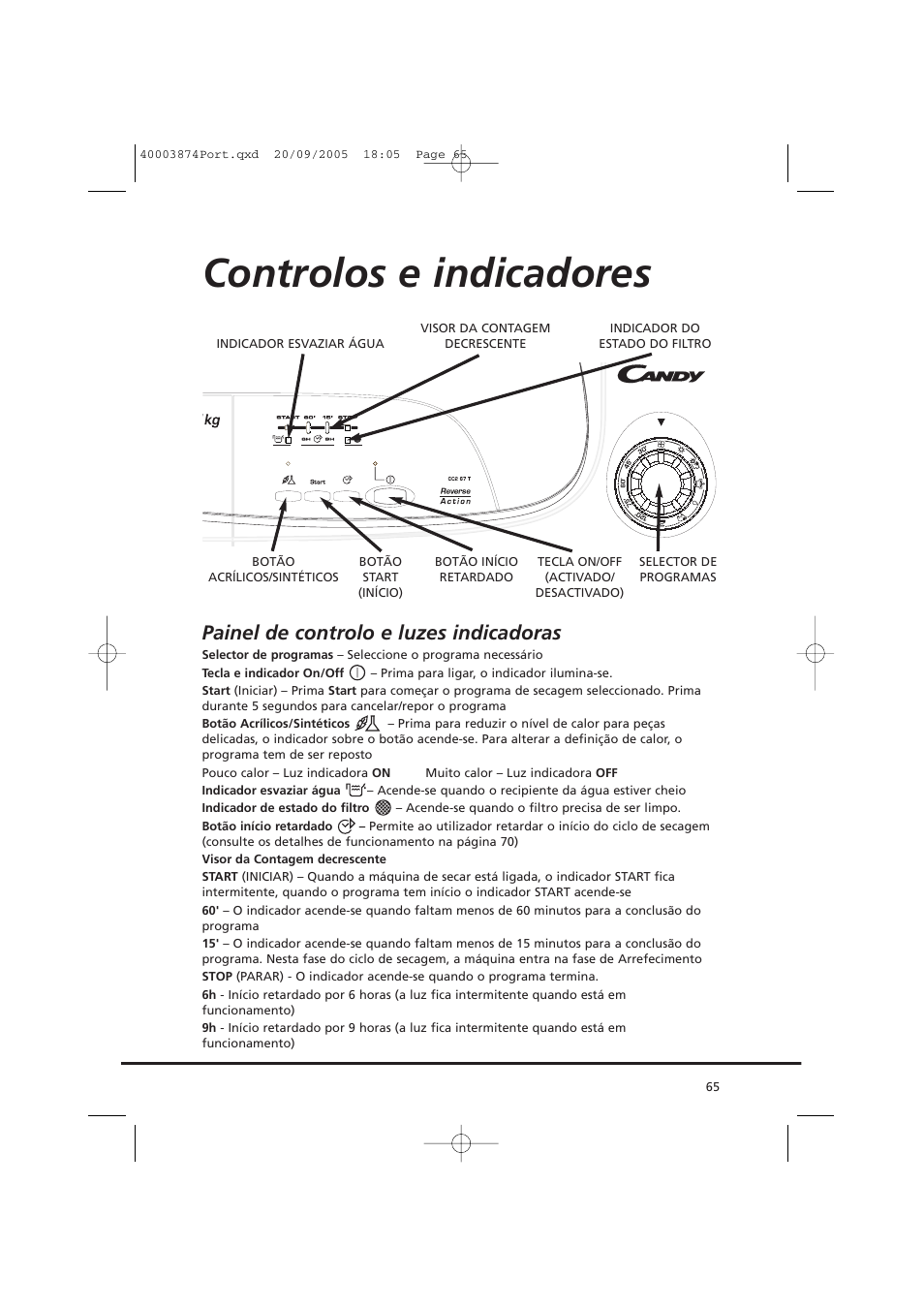 Controlos e indicadores, Painel de controlo e luzes indicadoras | Candy CC2 67T-01S User Manual | Page 65 / 112