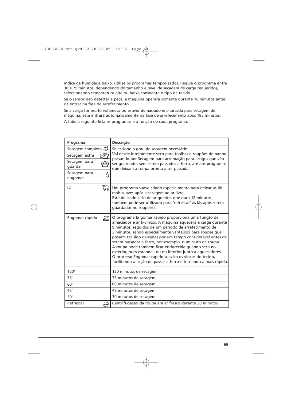 Candy CC2 67T-01S User Manual | Page 69 / 112