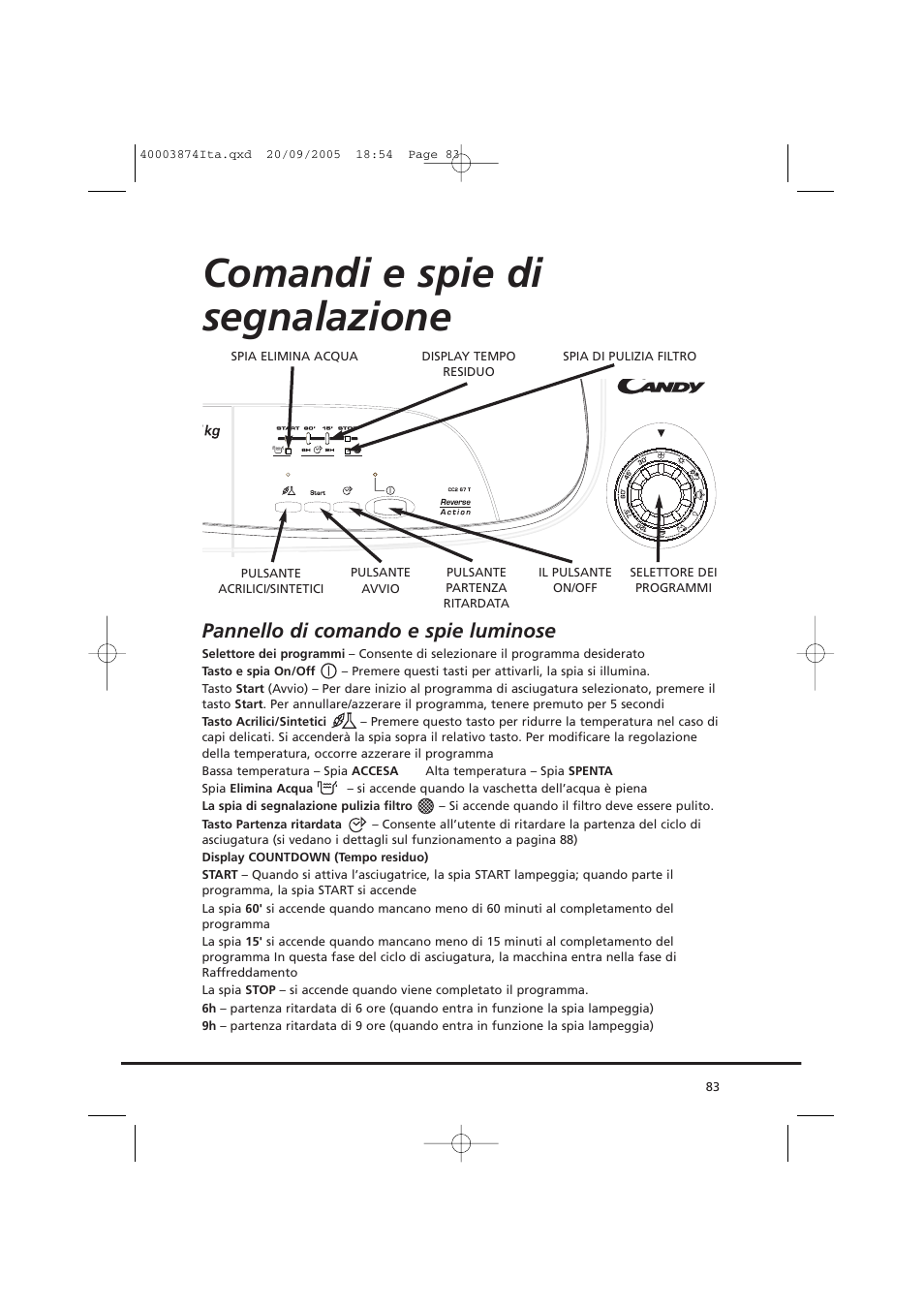 Comandi e spie di segnalazione, Pannello di comando e spie luminose | Candy CC2 67T-01S User Manual | Page 83 / 112