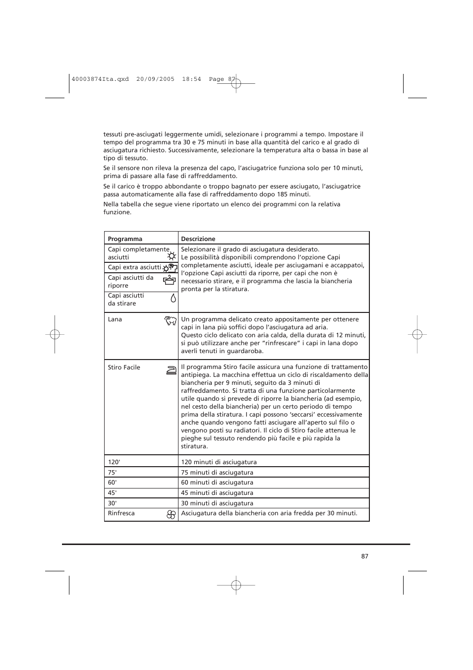 Candy CC2 67T-01S User Manual | Page 87 / 112