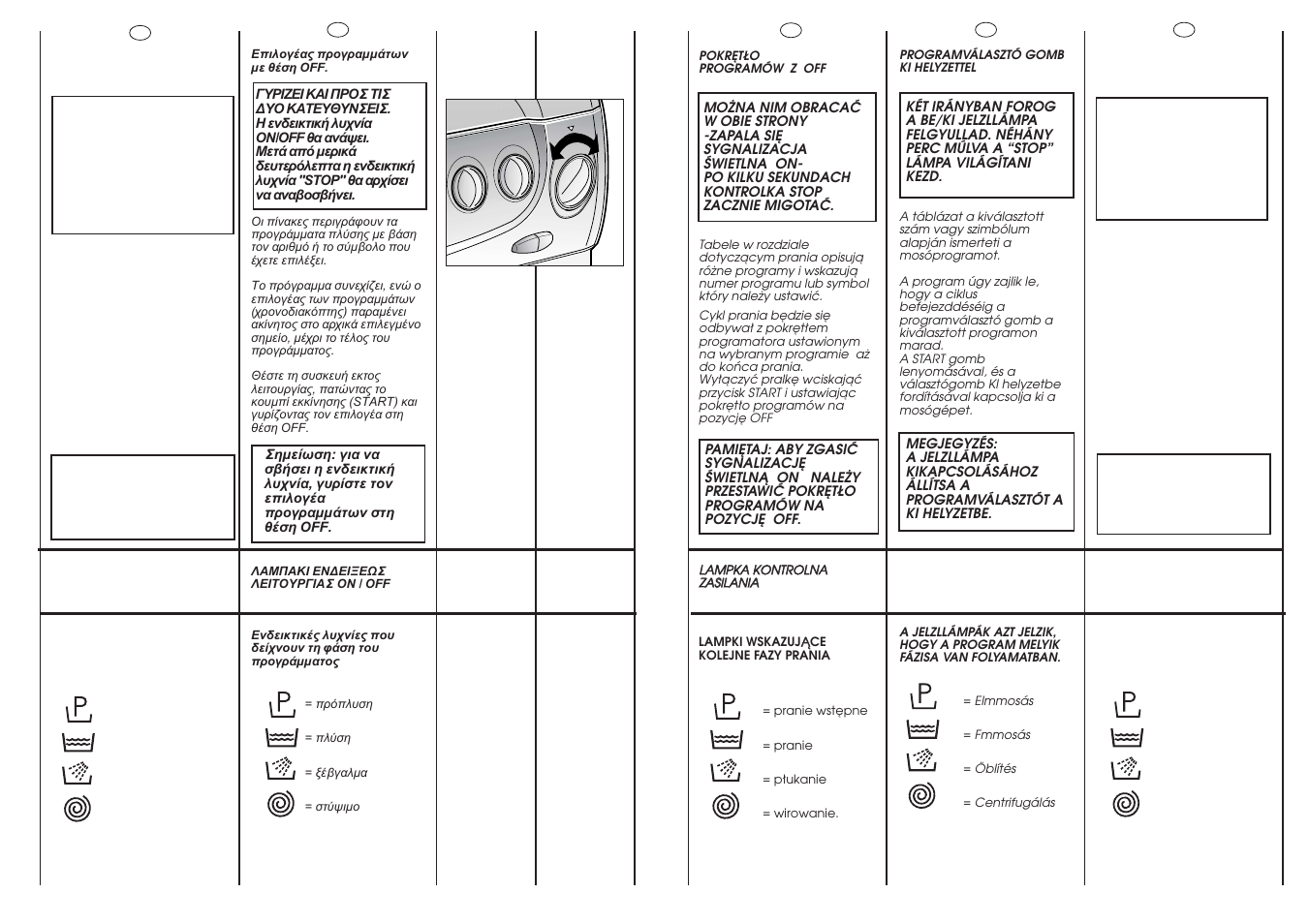 Lm n | Candy CBD85.65-04S User Manual | Page 18 / 45