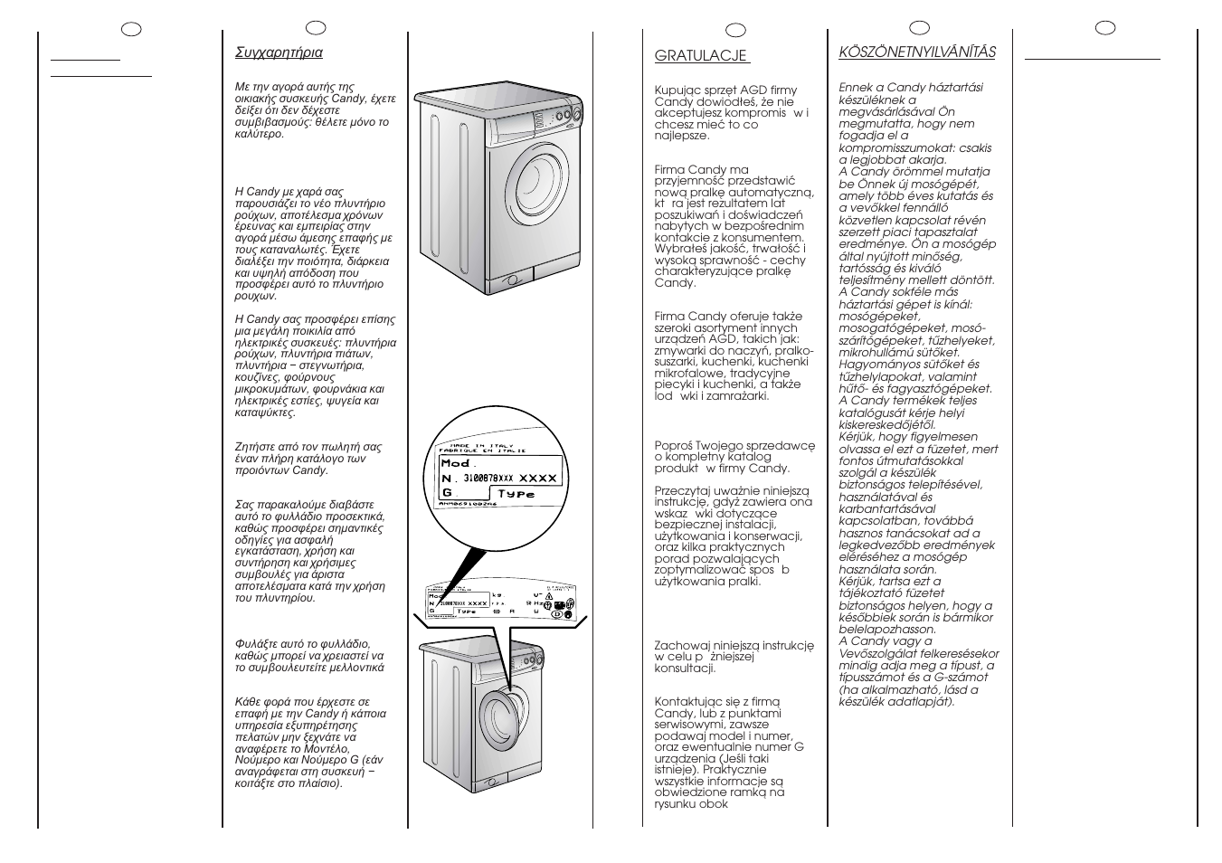 Candy CBD85.65-04S User Manual | Page 2 / 45
