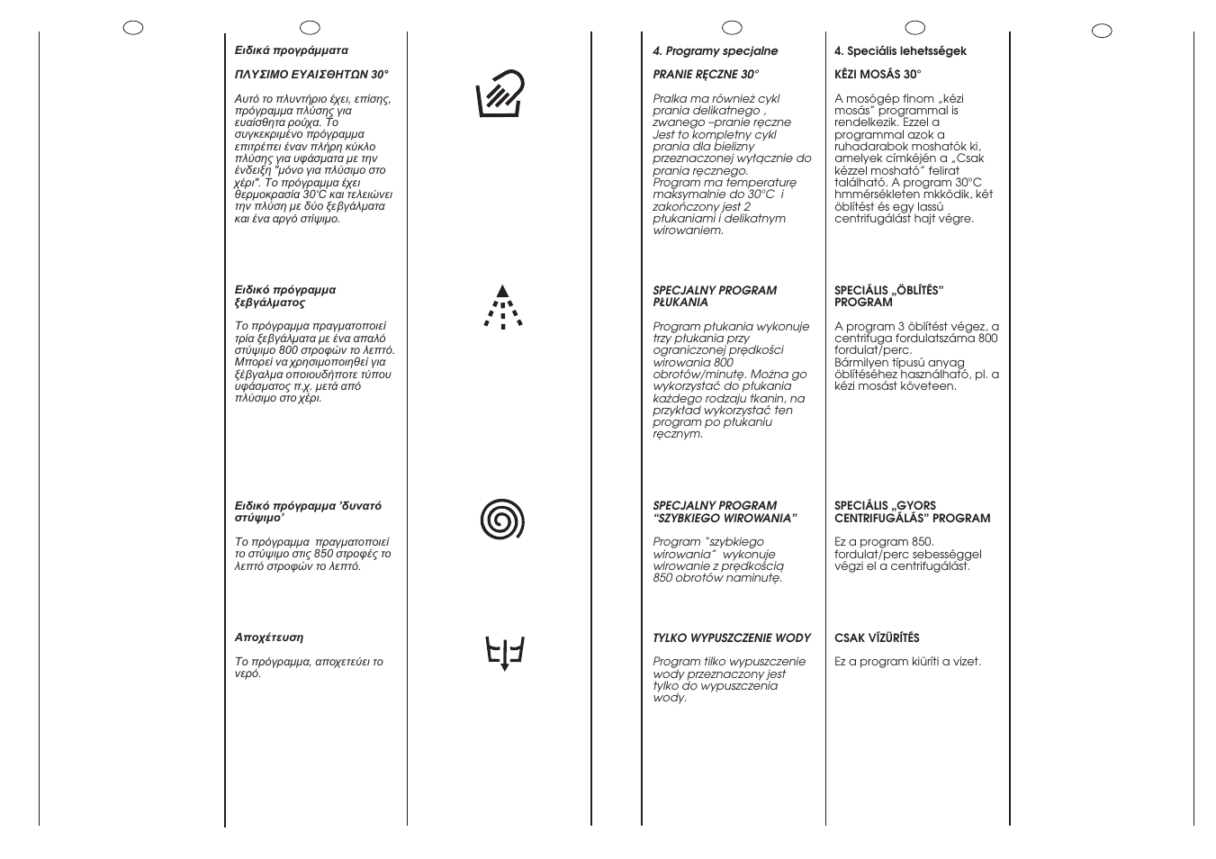 Candy CBD85.65-04S User Manual | Page 21 / 45