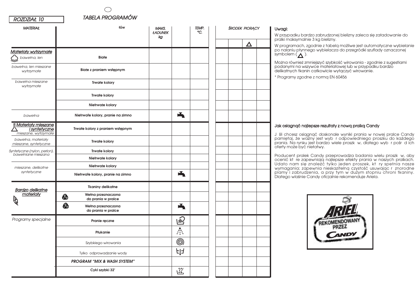 Candy CBD85.65-04S User Manual | Page 26 / 45