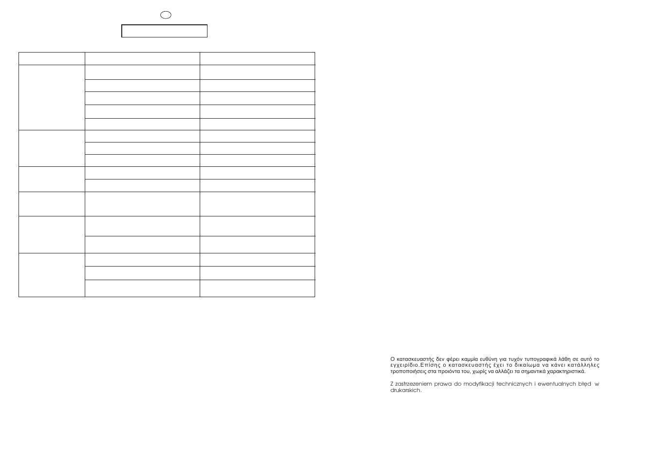 Chapter 13 | Candy CBD85.65-04S User Manual | Page 36 / 45
