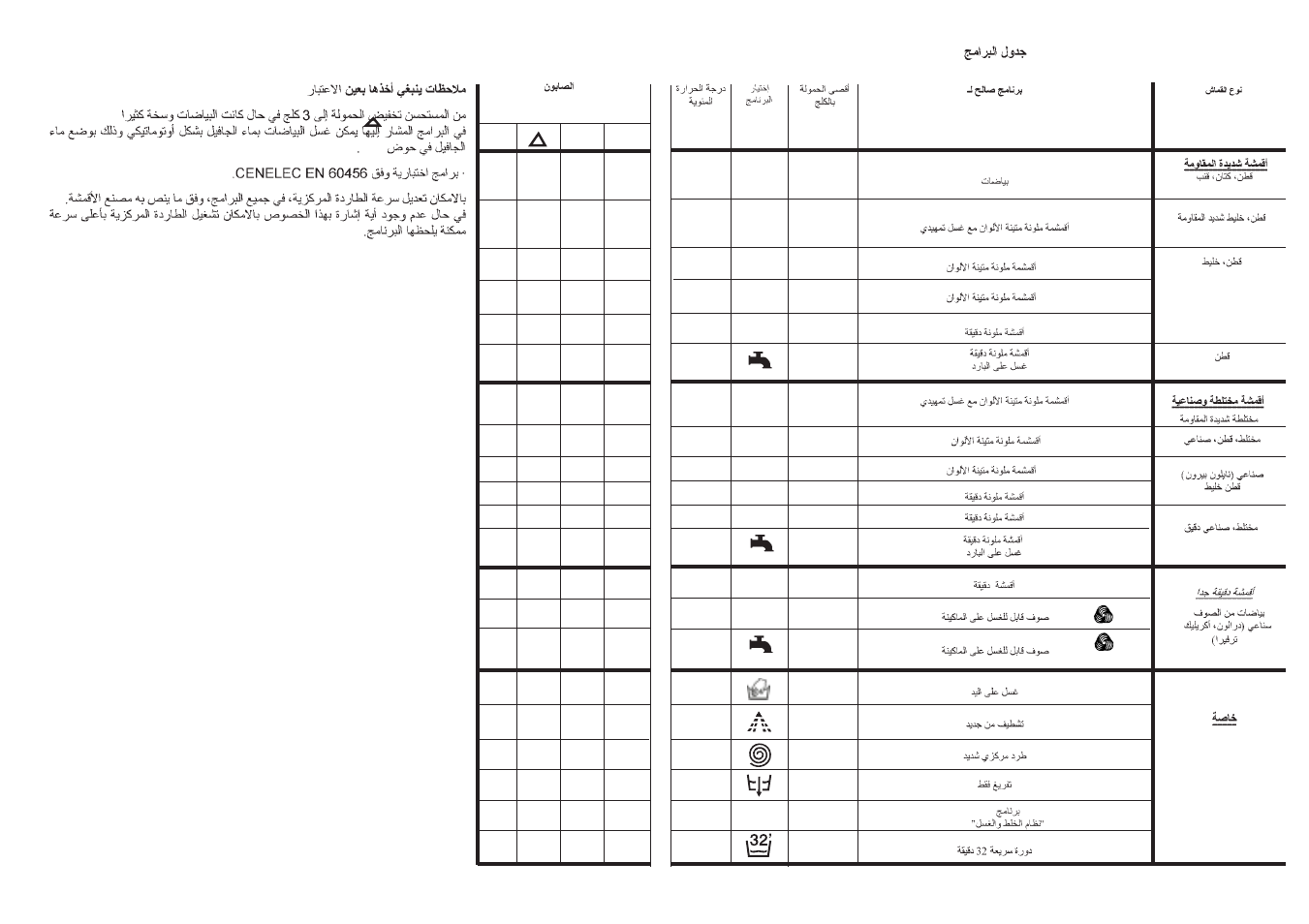Candy CBD85.65-04S User Manual | Page 40 / 45