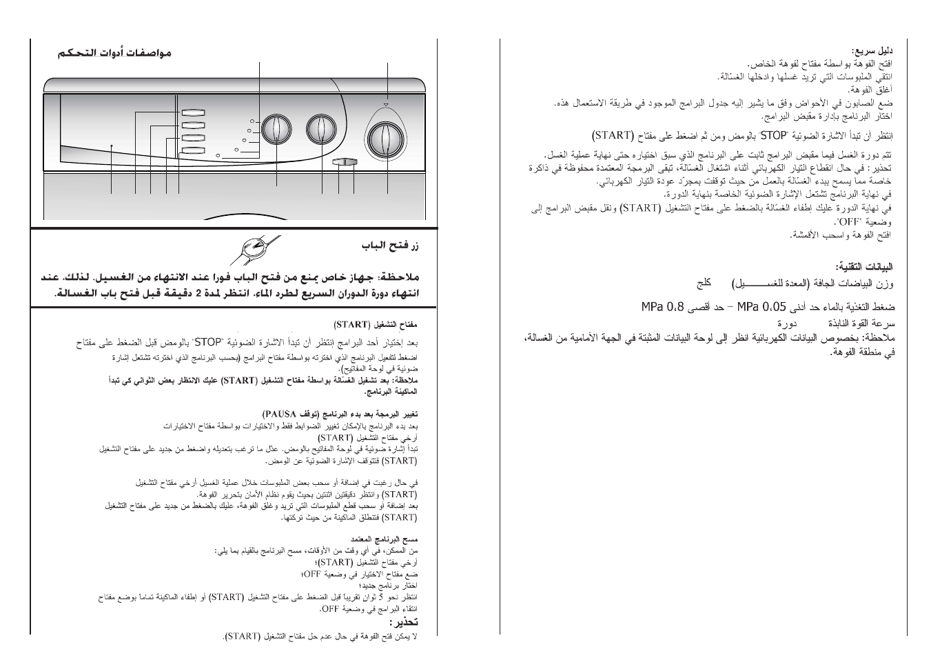 2 min | Candy CBD85.65-04S User Manual | Page 43 / 45