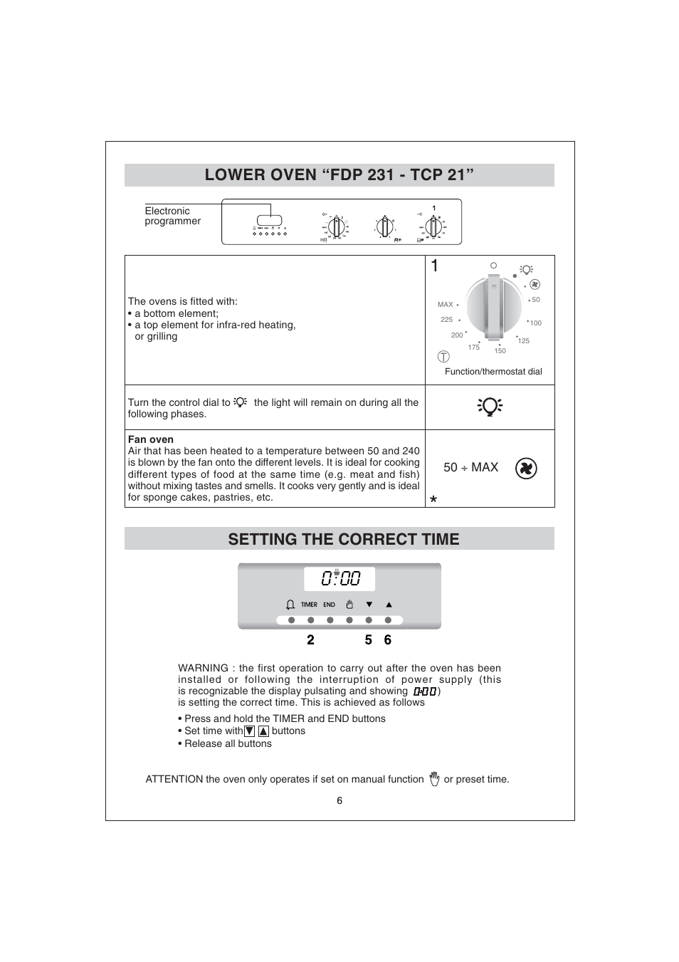 Setting the correct time, 50 ÷ max | Candy FDP 299 NX User Manual | Page 7 / 17