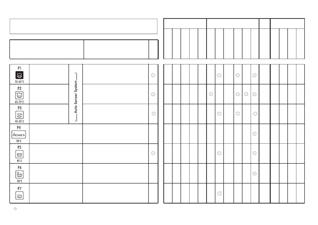 Programme guide | Candy LS CDI 5550 P-S User Manual | Page 11 / 33