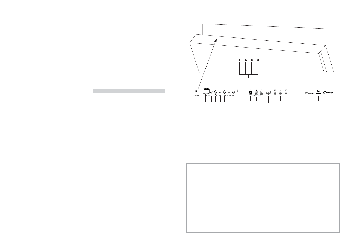 Candy LS CDI 5550 P-S User Manual | Page 12 / 33