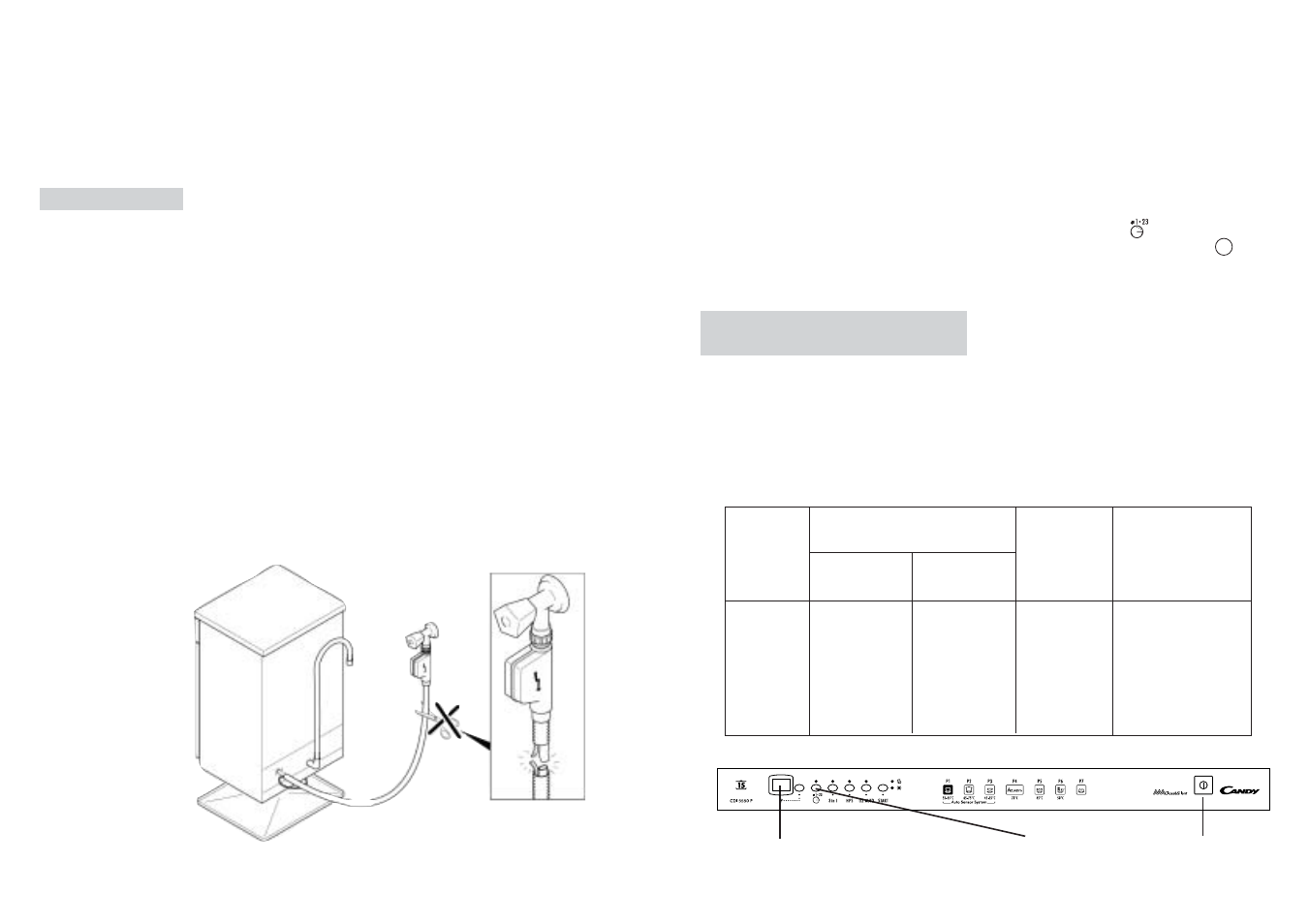 Fig. 1 a | Candy LS CDI 5550 P-S User Manual | Page 16 / 33