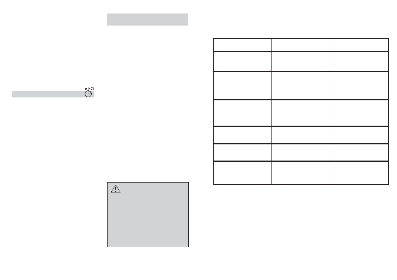 Signal automatique d’anomalie | Candy LS CDI 5550 P-S User Manual | Page 19 / 33