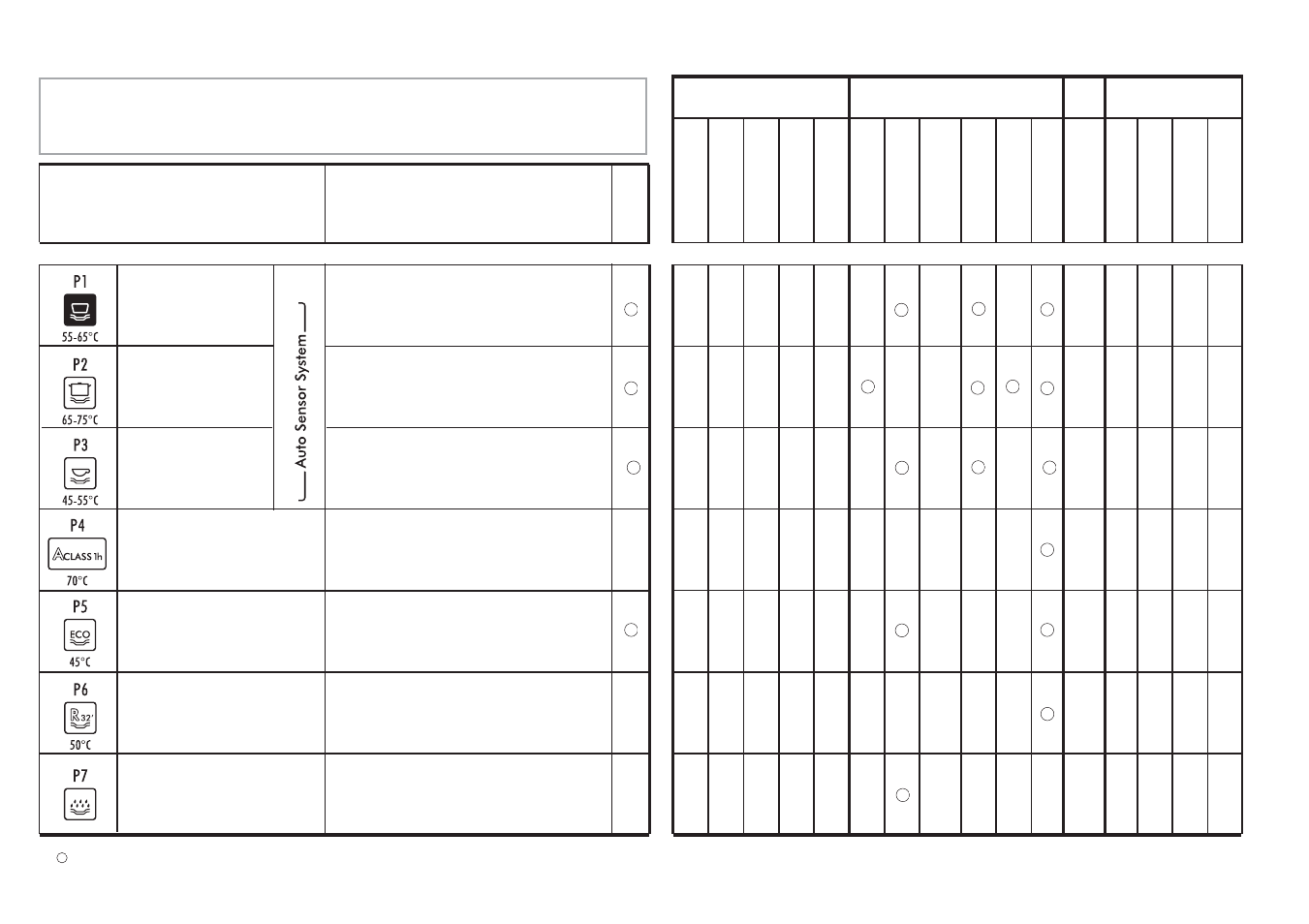 Liste des programmes | Candy LS CDI 5550 P-S User Manual | Page 21 / 33